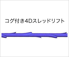 コグ付き4Dスレッドリフト