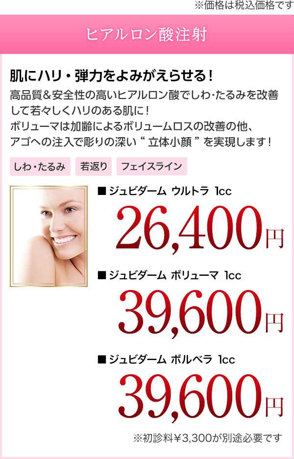 開院10周年記念キャンペーン ヒアルロン酸注射