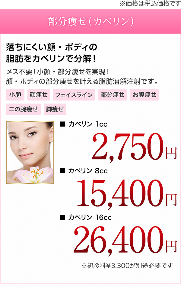 開院10周年記念キャンペーン カベリン