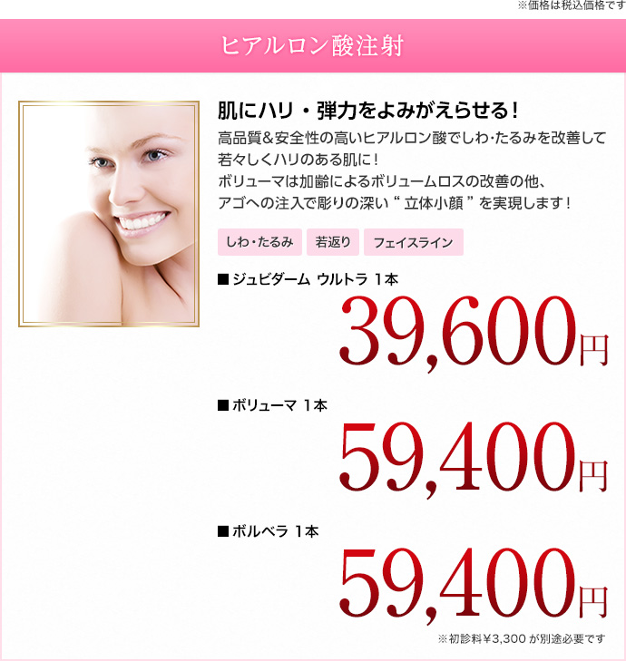 ヒアルロン酸注入