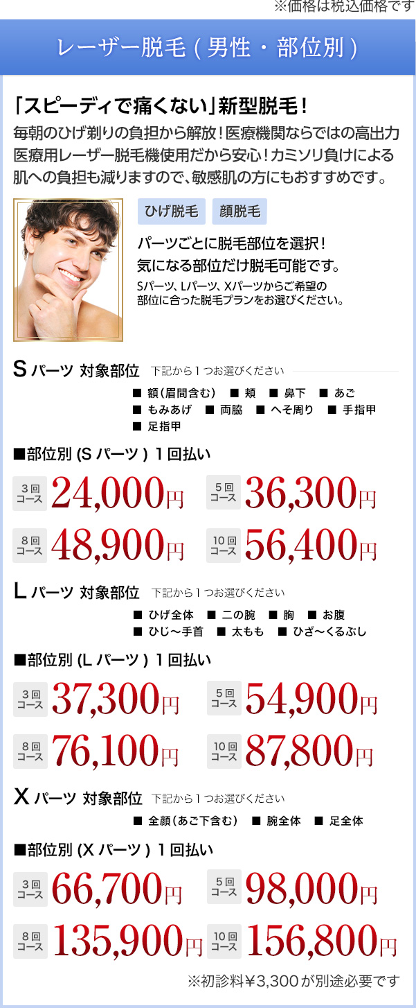 レーザー脱毛(男性・部位別) 安心安全＆効果の高い美肌脱毛