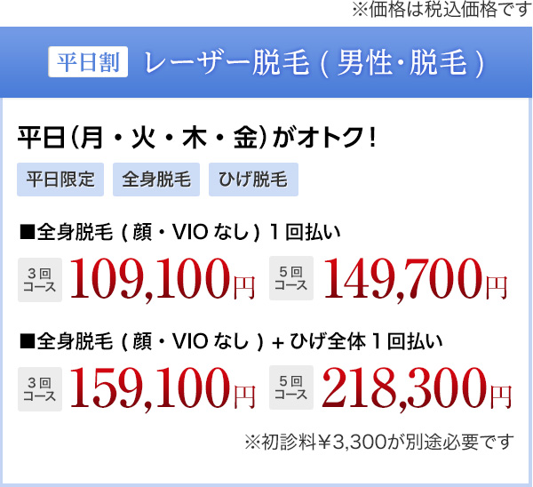 平日割 レーザー脱毛(男性・全身脱毛) 安心安全＆効果の高い美肌脱毛