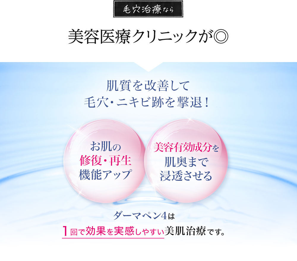 毛穴治療なら 美容医療クリニックが◎　肌質を改善して毛穴・ニキビ跡を撃退！　お肌の修復・再生機能アップ　美容有効成分を肌奥まで浸透させる　ダーマペン4は１回で効果を実感しやすい美肌治療です。