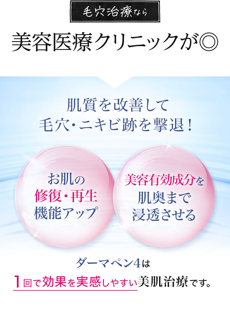 毛穴治療なら 美容医療クリニックが◎　肌質を改善して毛穴・ニキビ跡を撃退！　お肌の修復・再生機能アップ　美容有効成分を肌奥まで浸透させる　ダーマペン4は１回で効果を実感しやすい美肌治療です。