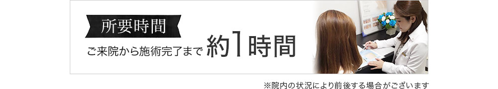 所要時間 ご来院から施術完了まで約1時間 ※院内の状況により前後する場合がございます