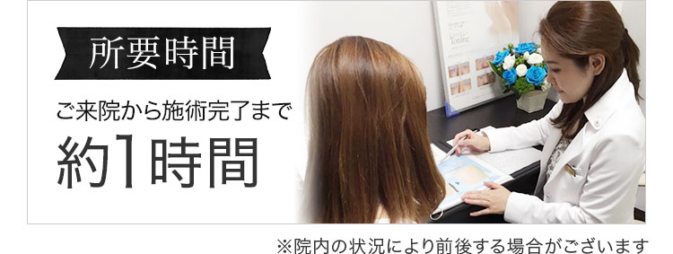 所要時間 ご来院から施術完了まで約1時間 ※院内の状況により前後する場合がございます