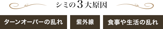 シミの3大原因　ターンオーバーの乱れ　紫外線　食事や生活の乱れ